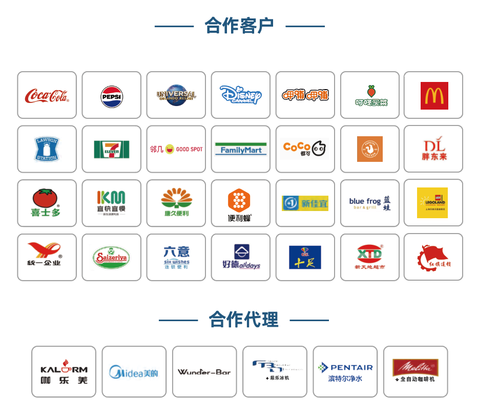 合作客户与合作代理